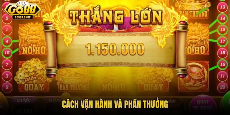 cach-van-hanh-va-phan-thuong
