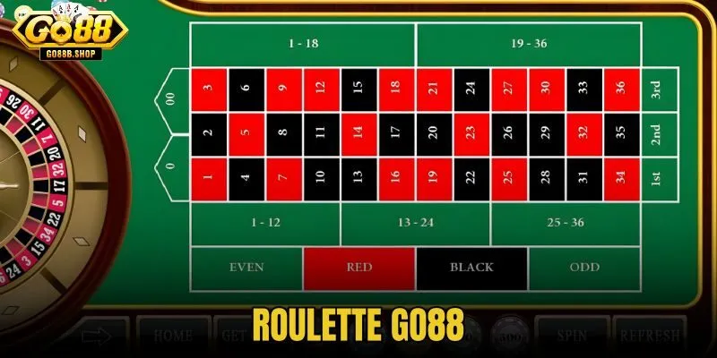 Roulette GO88